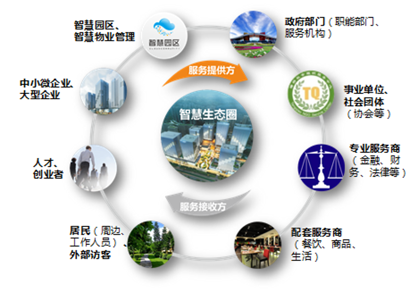 信息技术的英文到底是什么？这个问题可能让不少学习英语的人感到困惑。