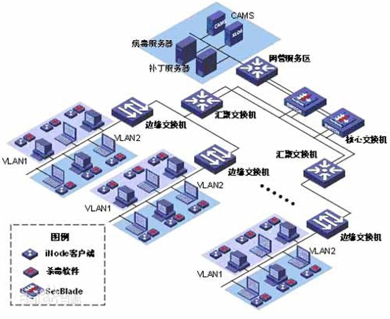 贵州智选假日酒店的入住体验