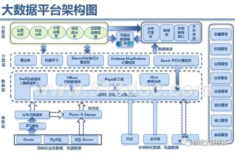 信息技术的英文：探索IT术语的世界